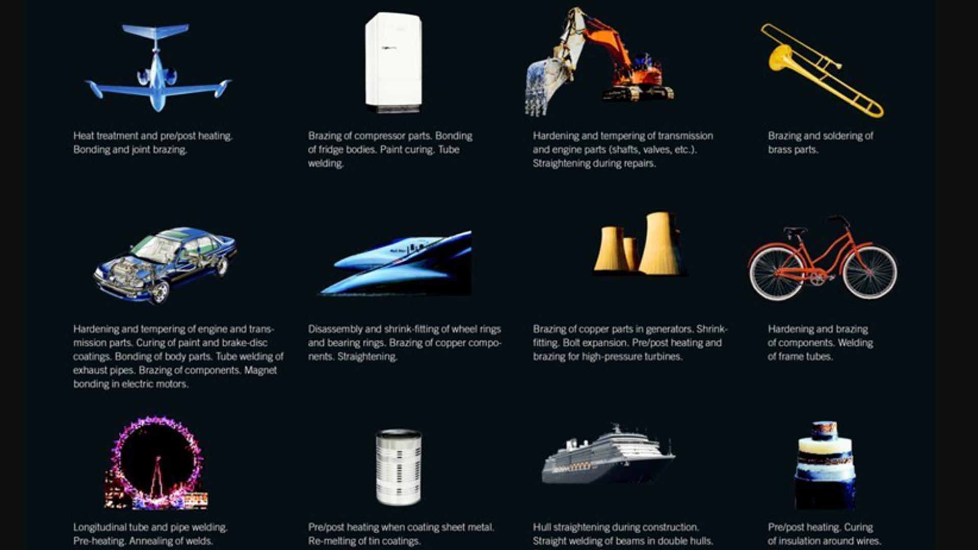 Induction heating use
